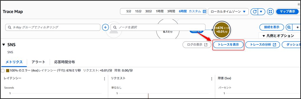AWS X-Rayのノードをクリックして「トレースを表示」ボタンが表示されてページのスクリーンショット画像
