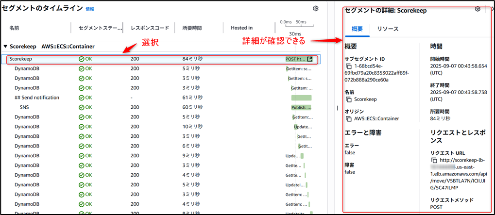 AWS X-Rayのセグメントをクリックして詳細を表示した画面のスクリーンショット画像